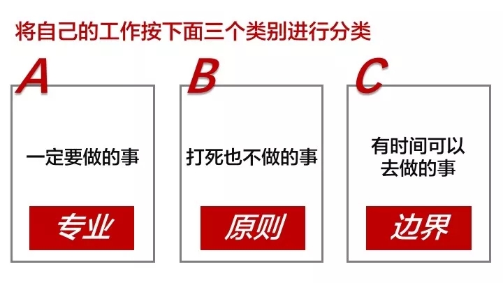 HR面試必問：你什么時(shí)候能到崗？聰明人是如何回答的？