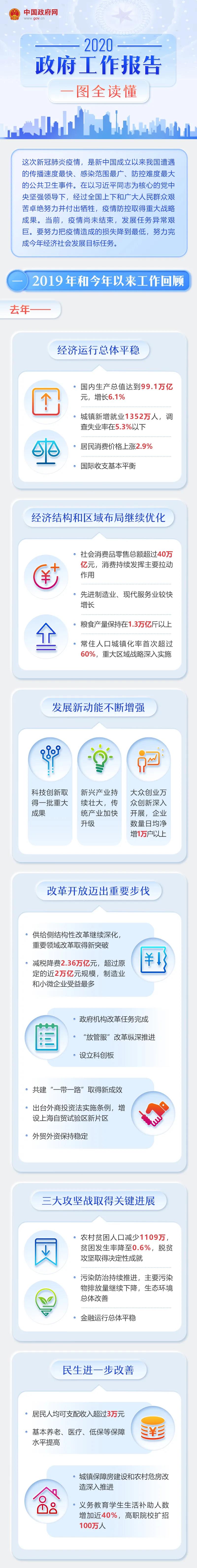 微信圖片_20200523180542.jpg