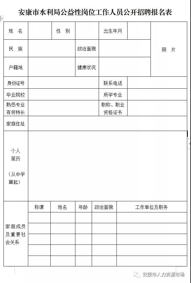 安康市水利局招聘公益性崗位工作人員公告